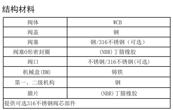 1645177558570109.png image.png