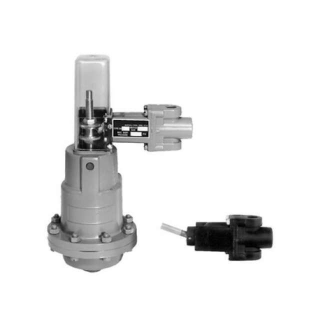 Fisher? 168、168H and 68 